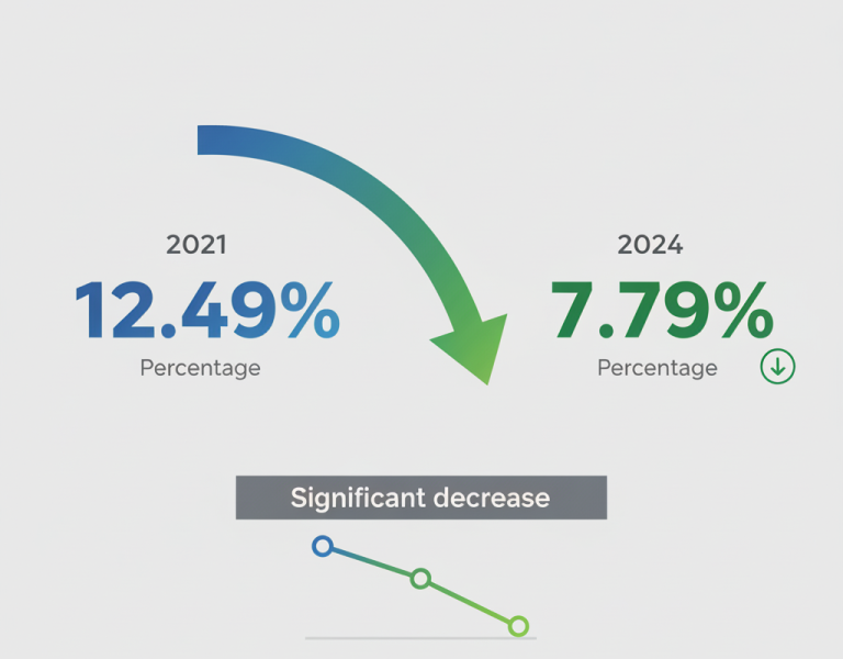 Stats showing teenage pregnancy rates in Ghana’s Akatsi North District have fallen – from 12.49% in 2021 to 7.79% in 2024